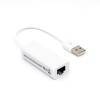 AUSB V2.0 A RJ451